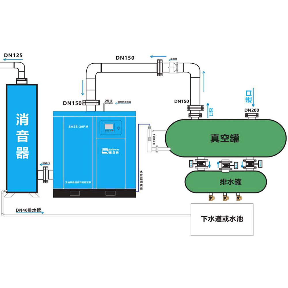 china vacuum forming machine manufacturer